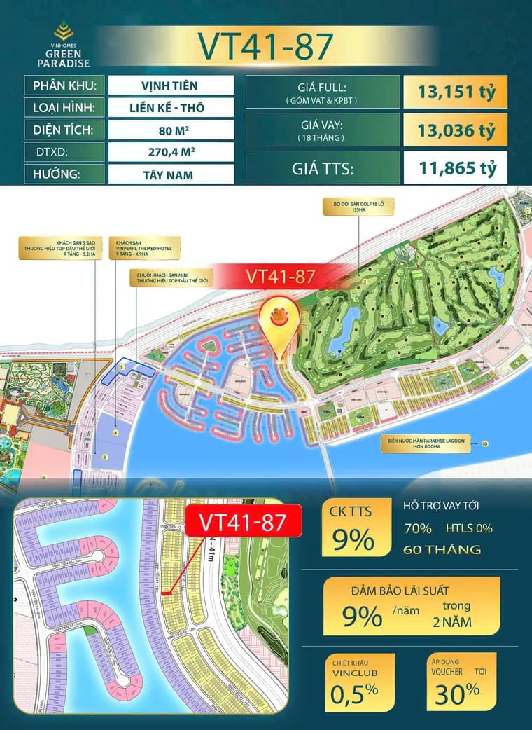 Ảnh thông tin Căn 02 tại Vinhomes Green Paradise Cần Giờ